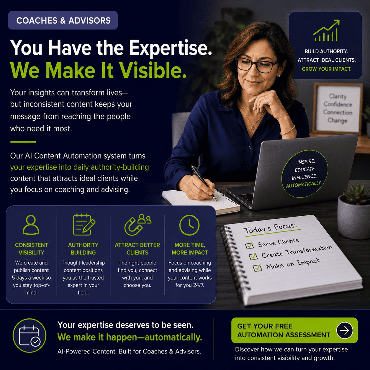 Hero banner with a woman in glasses working at a desk—notebook and laptop visible—headline: “You Have the Expertise. We Make It Visible.” and a row of four rounded panels detailing benefits (consistency, authority, attracting better clients, more time).