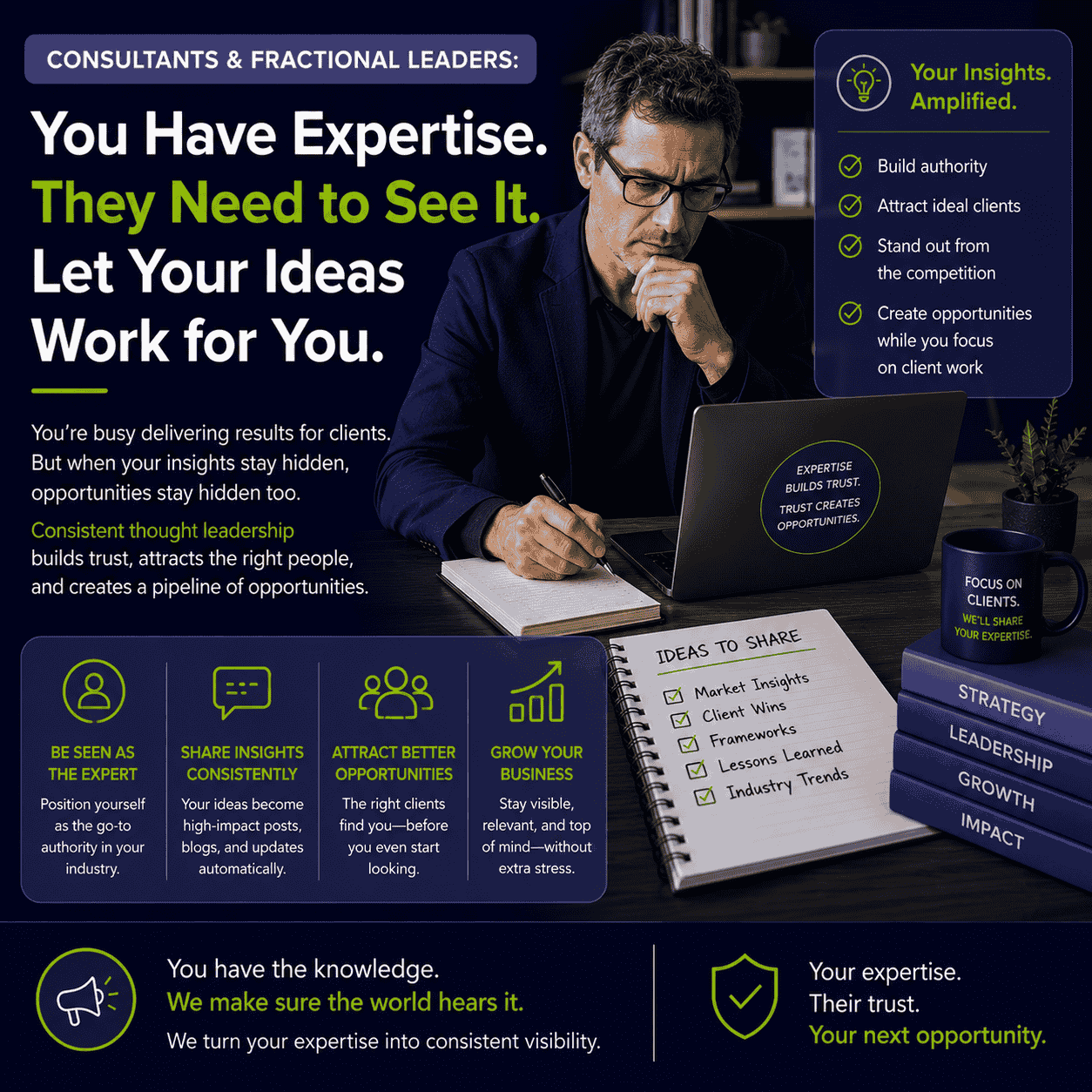 Infographic of a man at a laptop writing in a notebook, promoting expert visibility and turning ideas into opportunities for clients.