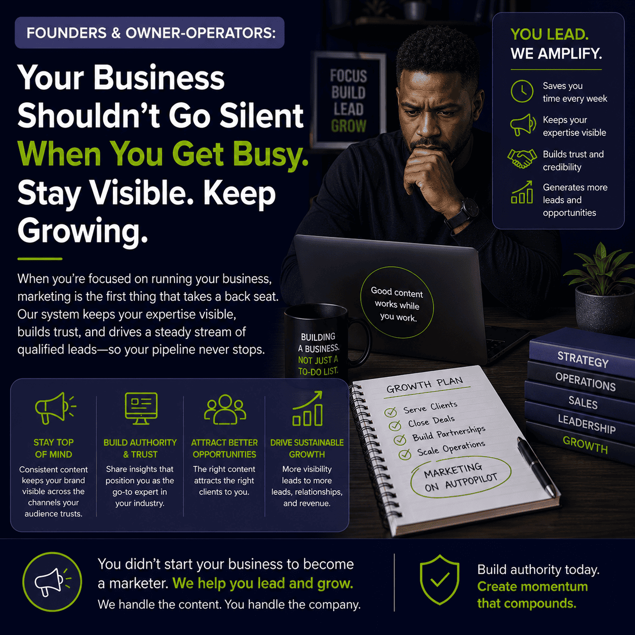 Hero banner with a man at a laptop; bold headline reads 'Your Business Shouldn’t Go Silent When You Get Busy. Stay Visible. Keep Growing.' and a notebook and mug nearby.