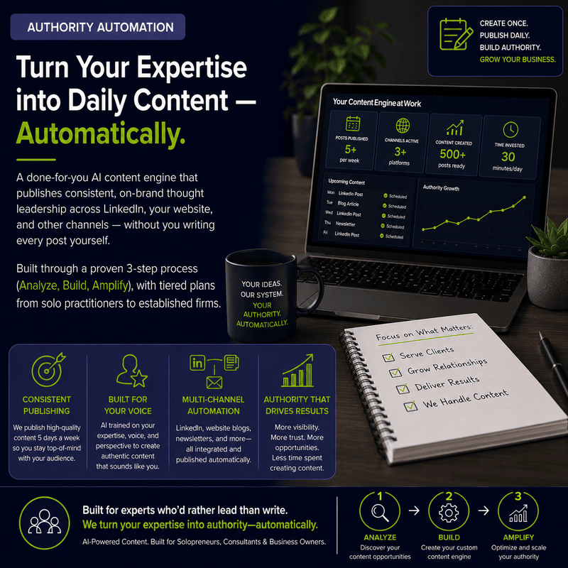 Marketing banner promoting Authority Automation: 'Turn Your Expertise into Daily Content—Automatically' with a laptop showing dashboards, notebook, and mug.