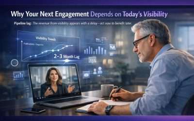 Why Your Next Engagement Depends on Today’s Visibility