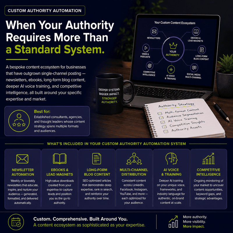 Poster advertising custom authority automation: headline and laptop screen showing a 'Your Authority' ecosystem on a desk with a mug and notebook in view. It highlights the idea of a comprehensive system beyond a standard one.